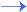ir
